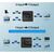 HDMI სვიჩი UGREEN CM217 (50966) 2 IN 1 OUT HDMI 1.4 SWITCHER 4Kx2K@30HziMart.ge
