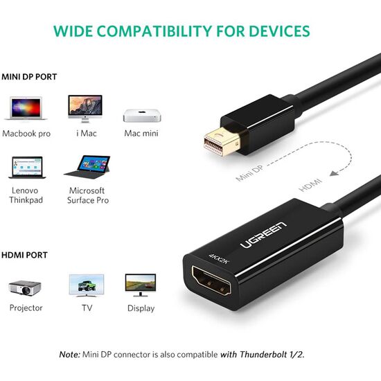 HDMI ადაპტერი UGREEN 40361 MINI DP TO HDMI CONVERTET 4K (BLACK)iMart.ge