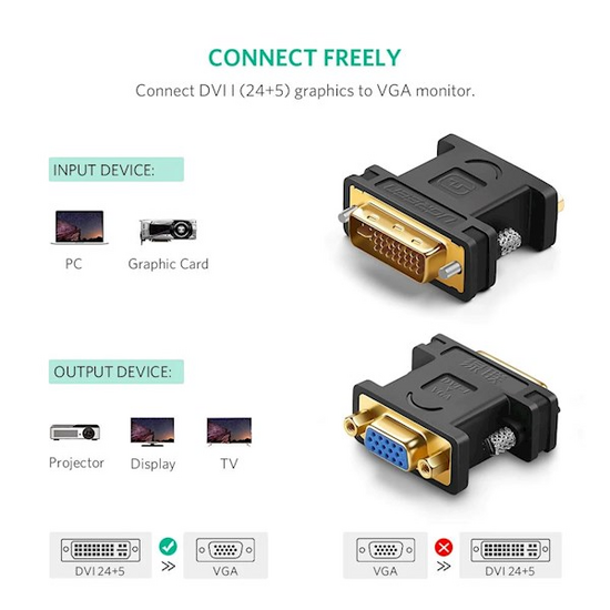 ადაპტერი UGREEN 20122 DVI-I 24+5 MALE TO VGA FEMALE ADAPTER BLACKiMart.ge