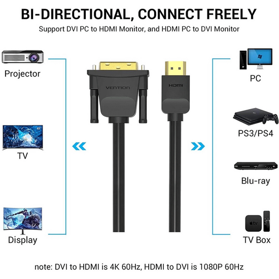HDMI კაბელი VENTION ABFBL BLACK (10 M)iMart.ge