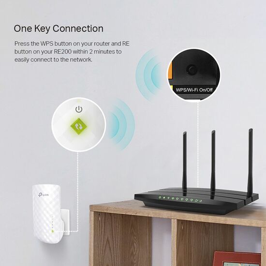 როუტერი TP-LINK RE200 AC750 WI-FI RANGE EXTENDERiMart.ge