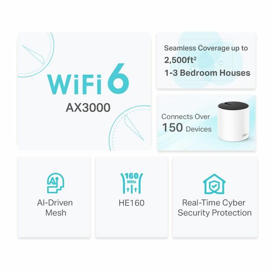 როუტერი TP-LINK DECO X55(1-PACK) AX3000 WHOLE HOME MESH WI-FI 6 UNITiMart.ge