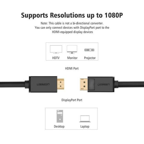 HDMI კაბელი UGREEN  DP101 (10239) DP TO HDMI MALE CABLE 1.5MiMart.ge