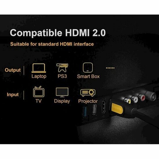 HDMI კაბელი UGREEN HD101 (10115) HDMI CABLE 1.4V, FULL COPPER 1MiMart.ge