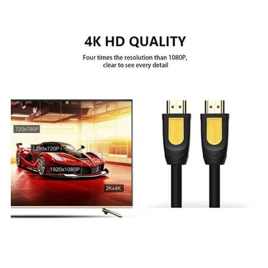 HDMI კაბელი UGREEN HD101 (10130) Round Cable 3m (Yellow/Black)iMart.ge
