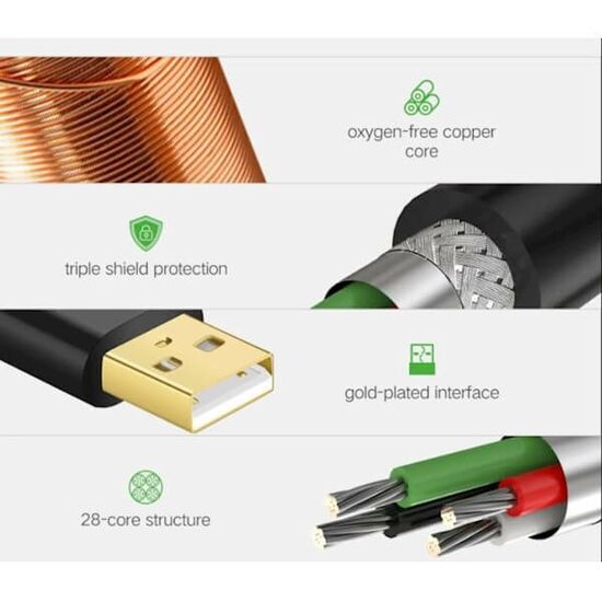 USB დამაგრძლებელი UGREEN US121 (10323) USB 2.0 ACTIVE  EXTENSION CABLE WITH CHIPSET 15m (BLACK)iMart.ge