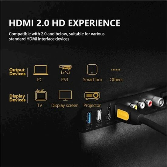 HDMI კაბელი UGREEN HD101 (11106) HDMI to HDMI CABLE 15M (Yellow/Black)iMart.ge