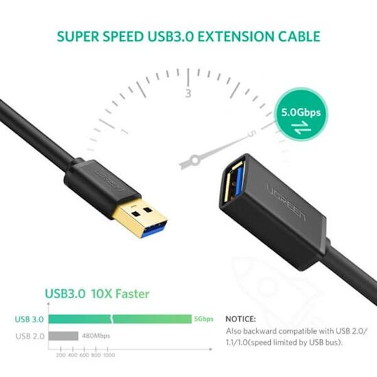 USB დამაგრძელებელი UGREEN US129 (30126) USB 3.0 A male to female flat cable Black 1.5M Extension CableiMart.ge