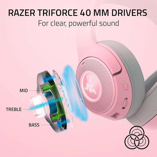 ყურსასმენი RAZER KRAKEN KITTY V2 WIRELESS GAMING HEADSET - QUARTZ PINK (RZ04-04860100-R3M1)iMart.ge